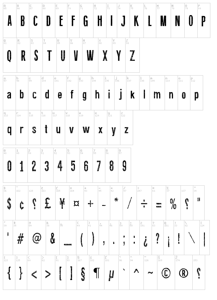 Fine Eroded font map